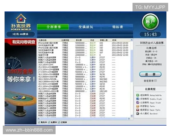 了解澳门德州扑克抽水比例变化趋势及其对玩家投注行为的具体影响 了解澳门德州扑克抽水比例变化趋势及其对玩家投注行为的具体影响