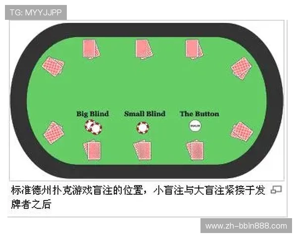 德扑之星网页版全面攻略，轻松掌握德州扑克技巧与玩法指南