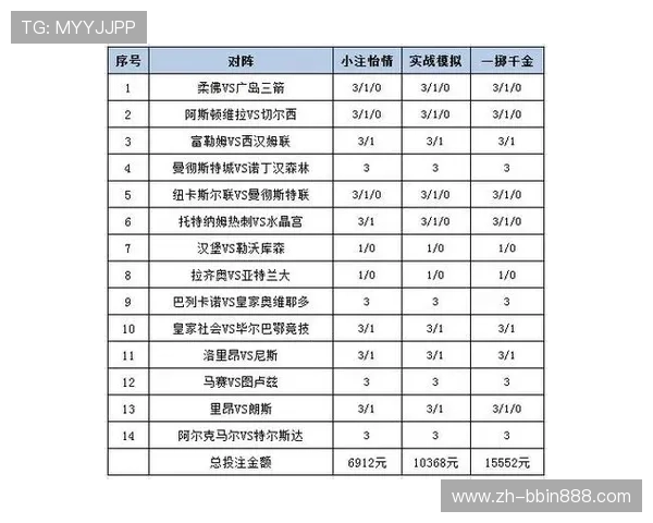 玩家必看！竞猜型彩票常见问题解答与实用攻略，助你轻松应对各种投注挑战