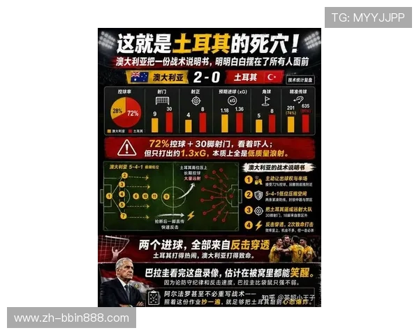 了解世界杯土耳其巴拉圭比赛胜平负规则及最新赛前预测分析